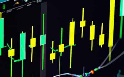 Leverage Popular Trading Strategies with FXTM Broker