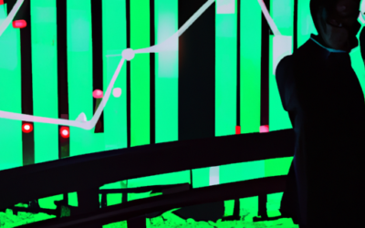 Deriv broker in Brazil