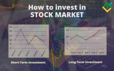 Investing For the Long Term