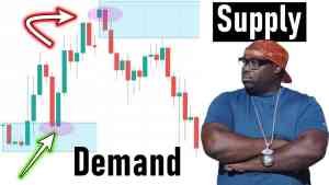 Learn Supply and Demand Trading In 10 Minutes Or Less