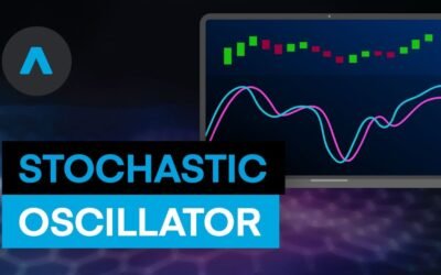 Use the Stochastic with support and resistance levels