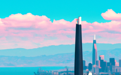 ZuluTrade Broker Affiliate Program Review