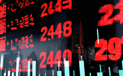 Deriv broker in China