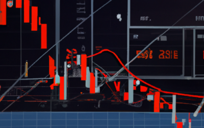 Popular trading strategies with CapitalBear broker?